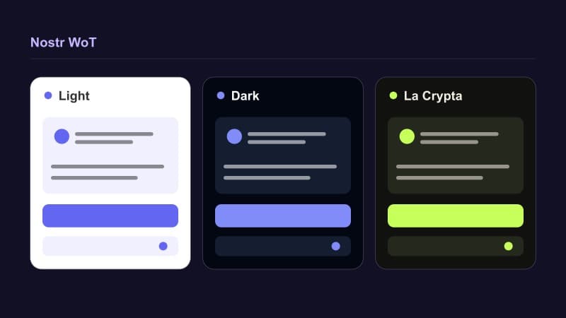 Three themes, your choice: Nostr WoT and La Crypta