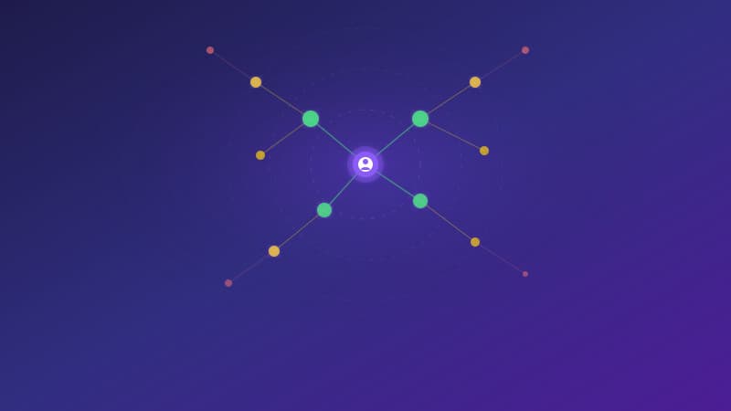 What Is Web of Trust?